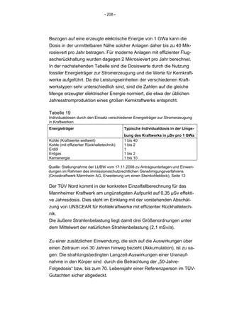 - 208 -




Bezogen auf eine erzeugte elektrische Energie von 1 GWa kann die
Dosis in der unmittelbaren Nähe solcher Anlagen daher bis zu 40 Mik-
rosievert pro Jahr betragen. Für moderne Anlagen mit effizienter Flug-
ascherückhaltung wurden dagegen 2 Mikrosievert pro Jahr berechnet.
In der nachstehenden Tabelle sind die Dosiswerte durch die Nutzung
fossiler Energieträger zur Stromerzeugung und die Werte für Kernkraft-
werke aufgeführt. Da die Leistungseinheiten der verschiedenen Kraft-
werkstypen sehr unterschiedlich sind, sind die Zahlen auf die gleiche
Menge erzeugter elektrischer Energie normiert, die etwa der üblichen
Jahresstromproduktion eines großen Kernkraftwerks entspricht.

Tabelle 19
Individualdosen durch den Einsatz verschiedener Energieträger zur Stromerzeugung
in Kraftwerken
Energieträger                              Typische Individualdosis in der Umge-
                                           bung des Kraftwerks in μSv pro 1 GWa
Kohle (Kraftwerke weltweit)                1 bis 40
Kohle (mit effizienter Rückhaltetechnik)   1 bis 2
Erdöl                                      1
Erdgas                                     1 bis 2
Kernenergie                                1 bis 10

Quelle: Stellungnahme der LUBW vom 17.11.2008 zu Antragsunterlagen und Einwen-
dungen im Rahmen des immissionsschutzrechtlichen Genehmigungsverfahrens
(Grosskraftwerk Mannheim AG, Erweiterung um einen Steinkohleblock), Seite 12

Der TÜV Nord kommt in der konkreten Einzelfallberechnung für das
Mannheimer Kraftwerk am ungünstigsten Aufpunkt auf 0,35 μSv effekti-
ve Jahresdosis. Dies steht im Einklang mit der vorstehenden Abschät-
zung von UNSCEAR für Kohlekraftwerke mit effizienter Rückhaltetech-
nik.
Die äußere Strahlenbelastung liegt damit drei Größenordnungen unter
dem Mittelwert der natürlichen Strahlenbelastung (2,1 mSv/a).


Zu einer zusätzlichen Einwendung, die sich auf die Auswirkungen über
einen Zeitraum von 30 Jahren hinweg bezieht (Akkumulation), ist zu sa-
gen: Die strahlungsbedingten Langzeit-Auswirkungen einer Uranauf-
nahme in den Körper sind durch die Betrachtung der „50-Jahre-
Folgedosis“ bzw. bis zum 70. Lebensjahr einer Referenzperson im TÜV-
Gutachten sicher abgedeckt.
 