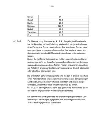 - 25 -




            Chrom                               71
            Cobalt                              10,8
            Kupfer                              20,8
            Mangan                             123,7
            Nickel                              46,1
            Vanadium                            46,7
            Zinn                                11,7


4.1.2.4.2   Zur Überwachung des unter Nr. 4.1.2.4.1 festgelegten Kohlebands
            hat der Betreiber bei der Entladung wöchentlich von jeder Lieferung
            einer Zeche eine Probe zu entnehmen. Die aus diesen Proben men-
            genproportional erzeugten Jahresmischproben sind von einem von
            den Anteilseignern des GKM unabhängigen Labor untersuchen zu
            lassen.
            Sofern die bei Block 9 eingesetzten Kohlen aus mehr als den bisher
            anliefernden zehn bis fünfzehn Hauptzechen stammen, werden auch
            aus den Lieferungen weiterer Zechen Proben entnommen, soweit de-
            ren Anteil 5% am gesamten Kohlejahreseinsatz bei Block 9 übersteigt
            oder absehbar übersteigen wird.

            Die ermittelten Schwermetallgehalte sind mit den in Block 9 innerhalb
            eines Kalenderjahres eingesetzten Kohlemengen aus dem jeweiligen
            Land und Kohlezeche ins Verhältnis zu setzen und daraus ein ge-
            wichtetes Jahresmittel des Schwermetallinputs zu bilden.
            Nr. 4.1.2.4.1 ist eingehalten, wenn das gewichtete Jahresmittel die in
            der Tabelle angegebenen Werte nicht überschreitet.


            Ein Bericht über die Ergebnisse der Beprobungen (gewichtetes Jah-
            resmittel) ist dem Regierungspräsidium Karlsruhe jährlich bis zum
            31.03. des Folgejahres zu übermitteln.
 