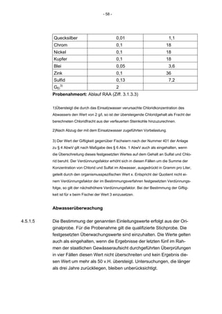 - 58 -




          Quecksilber                             0,01                          1,1
          Chrom                                   0,1                          18
          Nickel                                  0,1                          18
          Kupfer                                  0,1                          18
          Blei                                    0,05                          3,6
          Zink                                    0,1                          36
          Sulfid                                  0,13                          7,2
          GEi3)                                   2
          Probenahmeort: Ablauf RAA (Ziff. 3.1.3.3)

          1)Übersteigt die durch das Einsatzwasser verursachte Chloridkonzentration des
          Abwassers den Wert von 2 g/l, so ist der übersteigende Chloridgehalt als Fracht der
          berechneten Chloridfracht aus der verfeuerten Steinkohle hinzuzurechnen.

          2)Nach Abzug der mit dem Einsatzwasser zugeführten Vorbelastung.

          3) Der Wert der Giftigkeit gegenüber Fischeiern nach der Nummer 401 der Anlage
          zu § 4 AbwV gilt nach Maßgabe des § 6 Abs. 1 AbwV auch als eingehalten, wenn
          die Überschreitung dieses festgesetzten Wertes auf dem Gehalt an Sulfat und Chlo-
          rid beruht. Der Verdünnungsfaktor erhöht sich in diesen Fällen um die Summe der
          Konzentration von Chlorid und Sulfat im Abwasser, ausgedrückt in Gramm pro Liter,
          geteilt durch den organismusspezifischen Wert x. Entspricht der Quotient nicht ei-
          nem Verdünnungsfaktor der im Bestimmungsverfahren festgesetzten Verdünnungs-
          folge, so gilt der nächsthöhere Verdünnungsfaktor. Bei der Bestimmung der Giftig-
          keit ist für x beim Fischei der Wert 3 einzusetzen.


          Abwasserüberwachung

4.5.1.5   Die Bestimmung der genannten Einleitungswerte erfolgt aus der Ori-
          ginalprobe. Für die Probenahme gilt die qualifizierte Stichprobe. Die
          festgesetzten Überwachungswerte sind einzuhalten. Die Werte gelten
          auch als eingehalten, wenn die Ergebnisse der letzten fünf im Rah-
          men der staatlichen Gewässeraufsicht durchgeführten Überprüfungen
          in vier Fällen diesen Wert nicht überschreiten und kein Ergebnis die-
          sen Wert um mehr als 50 v.H. übersteigt. Untersuchungen, die länger
          als drei Jahre zurückliegen, bleiben unberücksichtigt.
 
