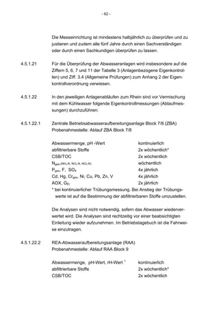 - 62 -




             Die Messeinrichtung ist mindestens halbjährlich zu überprüfen und zu
             justieren und zudem alle fünf Jahre durch einen Sachverständigen
             oder durch einen Sachkundigen überprüfen zu lassen.


4.5.1.21     Für die Überprüfung der Abwasseranlagen wird insbesondere auf die
             Ziffern 5, 6, 7 und 11 der Tabelle 3 (Anlagenbezogene Eigenkontrol-
             len) und Ziff. 3.4 (Allgemeine Prüfungen) zum Anhang 2 der Eigen-
             kontrollverordnung verwiesen.


4.5.1.22     In den jeweiligen Anlagenabläufen zum Rhein sind vor Vermischung
             mit dem Kühlwasser folgende Eigenkontrollmessungen (Ablaufmes-
             sungen) durchzuführen:


4.5.1.22.1   Zentrale Betriebsabwasseraufbereitungsanlage Block 7/8 (ZBA)
             Probenahmestelle: Ablauf ZBA Block 7/8


             Abwassermenge, pH -Wert                     kontinuierlich
             abfiltrierbare Stoffe                       2x wöchentlich*
             CSB/TOC                                     2x wöchentlich
             Nges.(NH4-N, NO3-N, NO2-N)                    wöchentlich
             Pges, F, SO4                                  4x jährlich
             Cd, Hg, Crges, Ni, Cu, Pb, Zn, V              4x jährlich
             AOX, GEi                                      2x jährlich
             * bei kontinuierlicher Trübungsmessung. Bei Anstieg der Trübungs-
               werte ist auf die Bestimmung der abfiltrierbaren Stoffe umzustellen.


             Die Analysen sind nicht notwendig, sofern das Abwasser wiederver-
             wertet wird. Die Analysen sind rechtzeitig vor einer beabsichtigten
             Einleitung wieder aufzunehmen. Im Betriebstagebuch ist die Fahrwei-
             se einzutragen.


4.5.1.22.2   REA-Abwasseraufbereitungsanlage (RAA)
             Probenahmestelle: Ablauf RAA Block 9


             Abwassermenge, pH-Wert, rH-Wert 1           kontinuierlich
             abfiltrierbare Stoffe                       2x wöchentlich*
             CSB/TOC                                     2x wöchentlich
 