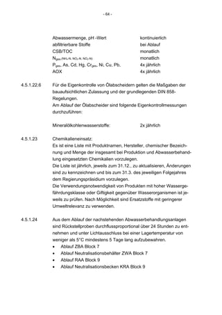 - 64 -




             Abwassermenge, pH -Wert                      kontinuierlich
             abfiltrierbare Stoffe                        bei Ablauf
             CSB/TOC                                      monatlich
             Nges.(NH4-N, NO3-N, NO2-N)                   monatlich
             Pges, As, Cd, Hg, Crges, Ni, Cu, Pb,         4x jährlich
             AOX                                          4x jährlich


4.5.1.22.6   Für die Eigenkontrolle von Ölabscheidern gelten die Maßgaben der
             bauaufsichtlichen Zulassung und der grundlegenden DIN 858-
             Regelungen.
             Am Ablauf der Ölabscheider sind folgende Eigenkontrollmessungen
             durchzuführen:


             Mineralölkohlenwasserstoffe:                 2x jährlich


4.5.1.23     Chemikalieneinsatz:
             Es ist eine Liste mit Produktnamen, Hersteller, chemischer Bezeich-
             nung und Menge der insgesamt bei Produktion und Abwasserbehand-
             lung eingesetzten Chemikalien vorzulegen.
             Die Liste ist jährlich, jeweils zum 31.12., zu aktualisieren, Änderungen
             sind zu kennzeichnen und bis zum 31.3. des jeweiligen Folgejahres
             dem Regierungspräsidium vorzulegen.
             Die Verwendungsnotwendigkeit von Produkten mit hoher Wasserge-
             fährdungsklasse oder Giftigkeit gegenüber Wasserorganismen ist je-
             weils zu prüfen. Nach Möglichkeit sind Ersatzstoffe mit geringerer
             Umweltrelevanz zu verwenden.


4.5.1.24     Aus dem Ablauf der nachstehenden Abwasserbehandlungsanlagen
             sind Rückstellproben durchflussproportional über 24 Stunden zu ent-
             nehmen und unter Lichtausschluss bei einer Lagertemperatur von
             weniger als 5°C mindestens 5 Tage lang aufzubewahren.
             • Ablauf ZBA Block 7
             • Ablauf Neutralisationsbehälter ZWA Block 7
             • Ablauf RAA Block 9
             • Ablauf Neutralisationsbecken KRA Block 9
 