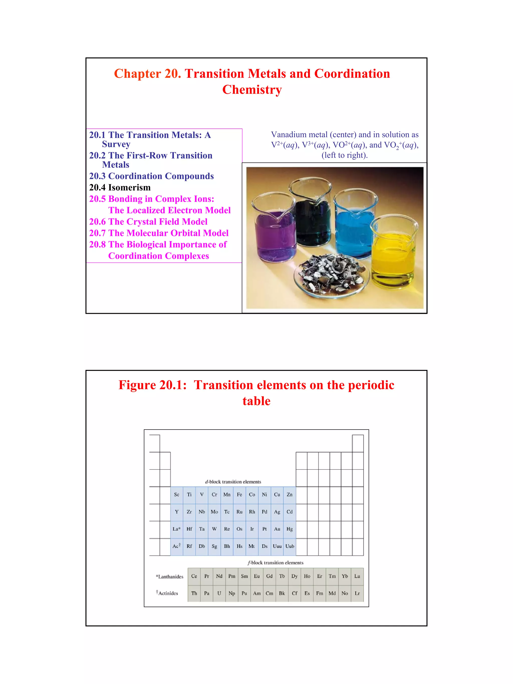 Hybridization in transition metals | PDF