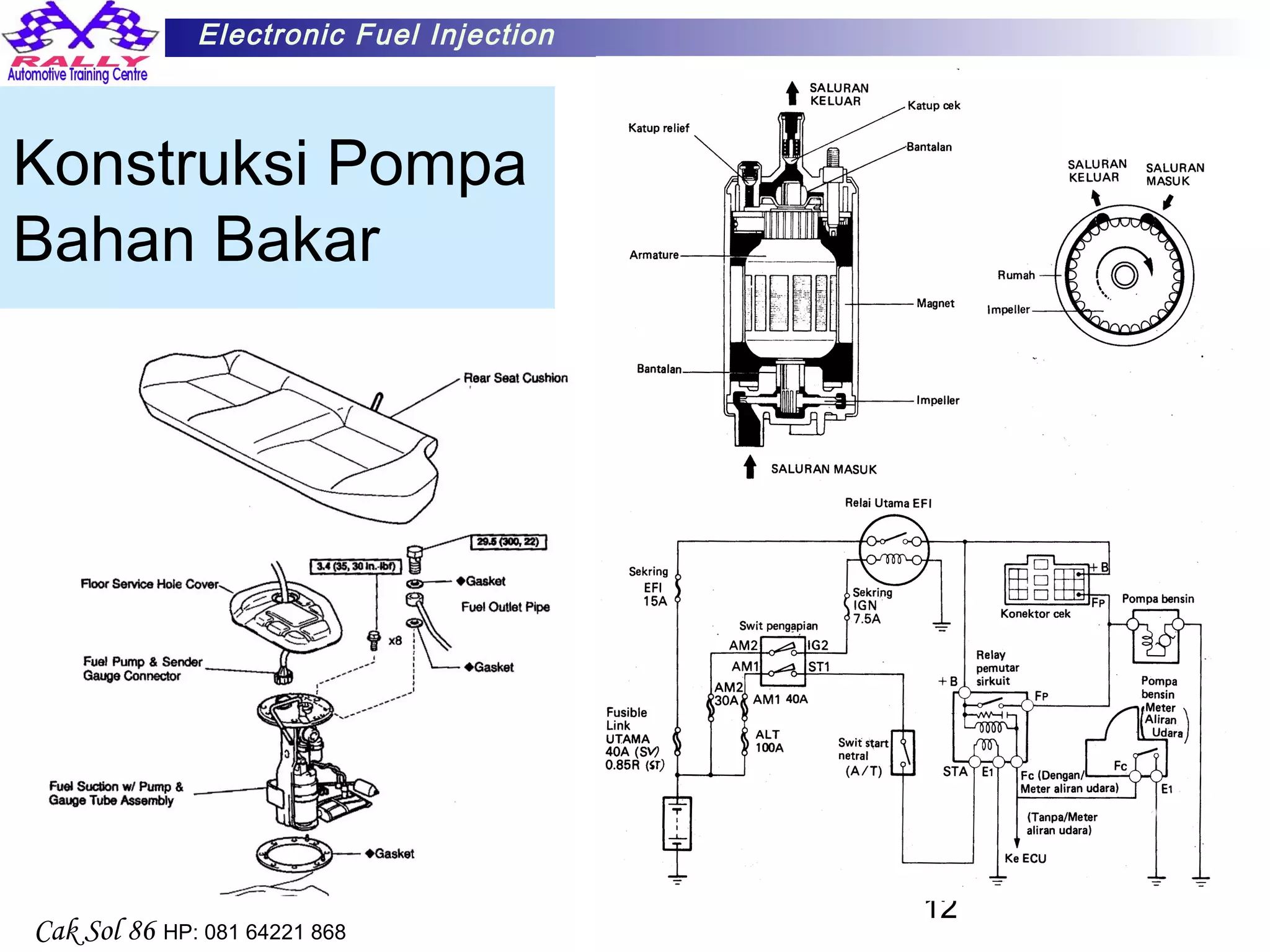 12
Electronic Fuel Injection
Cak Sol 86 HP: 081 64221 868
Konstruksi Pompa
Bahan Bakar
 