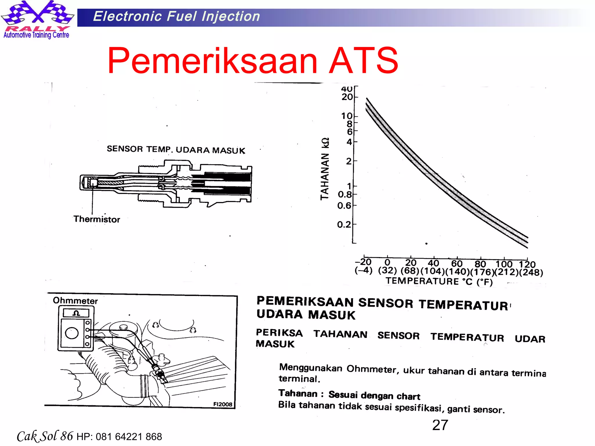 27
Electronic Fuel Injection
Cak Sol 86 HP: 081 64221 868
Pemeriksaan ATS
 