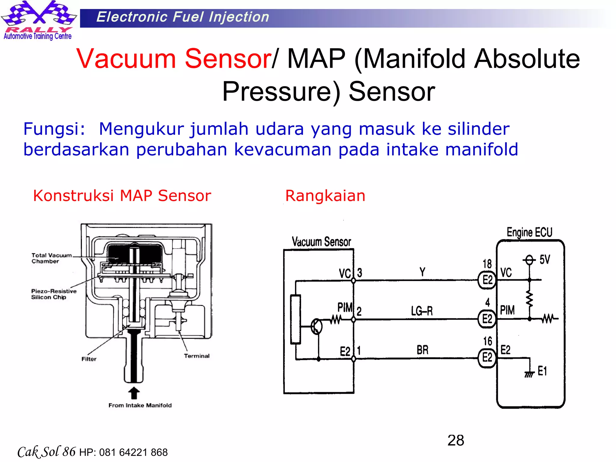 28
Electronic Fuel Injection
Cak Sol 86 HP: 081 64221 868
Vacuum Sensor/ MAP (Manifold Absolute
Pressure) Sensor
Fungsi: Mengukur jumlah udara yang masuk ke silinder
berdasarkan perubahan kevacuman pada intake manifold
Konstruksi MAP Sensor Rangkaian
 
