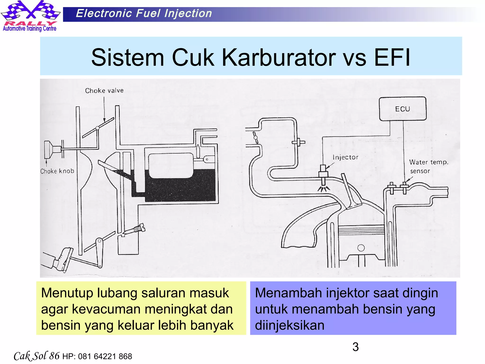 3
Electronic Fuel Injection
Cak Sol 86 HP: 081 64221 868
Sistem Cuk Karburator vs EFI
Menutup lubang saluran masuk
agar kevacuman meningkat dan
bensin yang keluar lebih banyak
Menambah injektor saat dingin
untuk menambah bensin yang
diinjeksikan
 