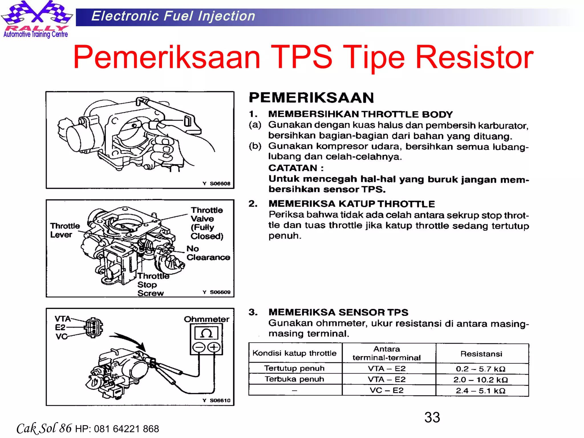 33
Electronic Fuel Injection
Cak Sol 86 HP: 081 64221 868
Pemeriksaan TPS Tipe Resistor
 