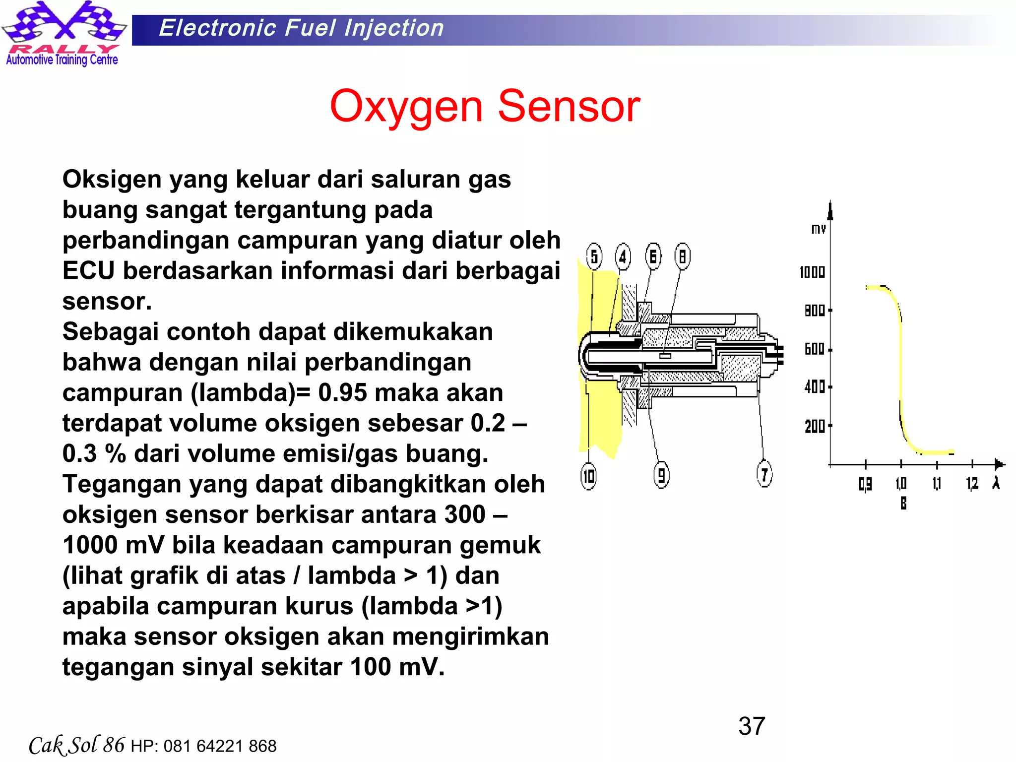 37
Electronic Fuel Injection
Cak Sol 86 HP: 081 64221 868
Oxygen Sensor
Oksigen yang keluar dari saluran gas
buang sangat tergantung pada
perbandingan campuran yang diatur oleh
ECU berdasarkan informasi dari berbagai
sensor.
Sebagai contoh dapat dikemukakan
bahwa dengan nilai perbandingan
campuran (lambda)= 0.95 maka akan
terdapat volume oksigen sebesar 0.2 –
0.3 % dari volume emisi/gas buang.
Tegangan yang dapat dibangkitkan oleh
oksigen sensor berkisar antara 300 –
1000 mV bila keadaan campuran gemuk
(lihat grafik di atas / lambda > 1) dan
apabila campuran kurus (lambda >1)
maka sensor oksigen akan mengirimkan
tegangan sinyal sekitar 100 mV.
 