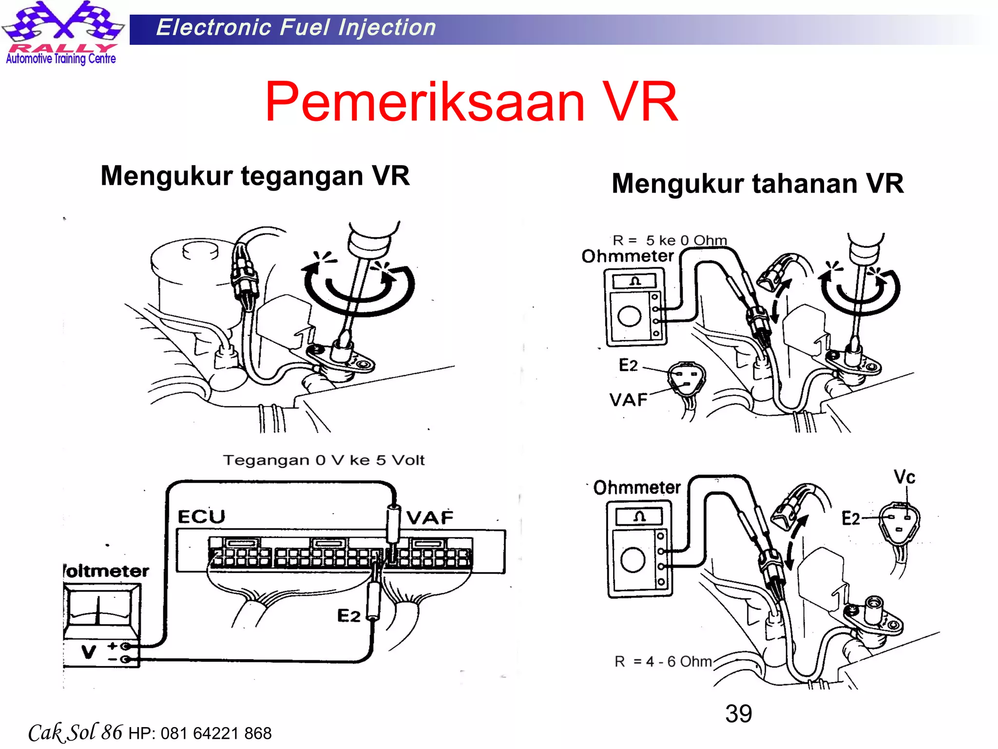 39
Electronic Fuel Injection
Cak Sol 86 HP: 081 64221 868
Mengukur tahanan VR
Pemeriksaan VR
Mengukur tegangan VR
 