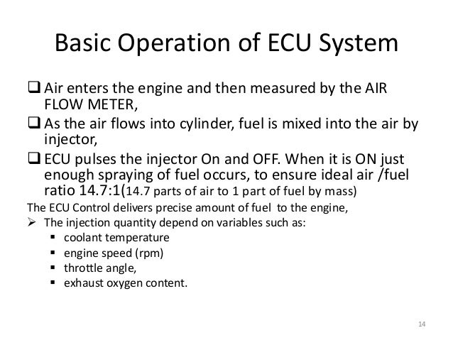 EFI Engine working procedure