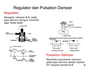 15
Regulator dan Pulsation Damper
Regulator
Mengatur tekanan B.B pada
pipa delivery dengan manifold
agar tetap stabil
Pulsation Damper
Mereduksi perubahan tekanan
pada pipa delivery akibat injektor
On maupun pompa B.B
 