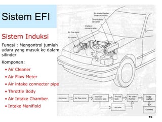 16
Sistem EFI
Sistem Induksi
Fungsi : Mengontrol jumlah
udara yang masuk ke dalam
silinder
Komponen:
• Air Cleaner
• Air Flow Meter
• Air intake connector pipe
• Throttle Body
• Air Intake Chamber
• Intake Manifiold
 