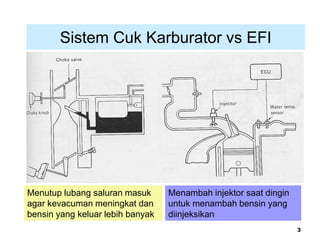 3
Sistem Cuk Karburator vs EFI
Menutup lubang saluran masuk
agar kevacuman meningkat dan
bensin yang keluar lebih banyak
Menambah injektor saat dingin
untuk menambah bensin yang
diinjeksikan
 