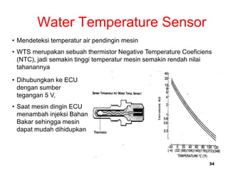34
Water Temperature Sensor
• Mendeteksi temperatur air pendingin mesin
• WTS merupakan sebuah thermistor Negative Temperature Coeficiens
(NTC), jadi semakin tinggi temperatur mesin semakin rendah nilai
tahanannya
• Dihubungkan ke ECU
dengan sumber
tegangan 5 V,
• Saat mesin dingin ECU
menambah injeksi Bahan
Bakar sehingga mesin
dapat mudah dihidupkan
 