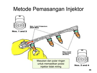46
Metode Pemasangan Injektor
Masukan dan putar ringan
untuk memastikan posisi
injektor tidak miring
 