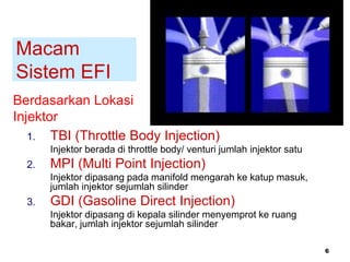 6
Macam
Sistem EFI
1. TBI (Throttle Body Injection)
Injektor berada di throttle body/ venturi jumlah injektor satu
2. MPI (Multi Point Injection)
Injektor dipasang pada manifold mengarah ke katup masuk,
jumlah injektor sejumlah silinder
3. GDI (Gasoline Direct Injection)
Injektor dipasang di kepala silinder menyemprot ke ruang
bakar, jumlah injektor sejumlah silinder
Berdasarkan Lokasi
Injektor
 