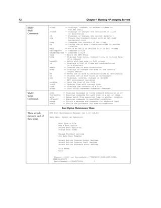 12                                                          Chapter 1 Booting HP Integrity Servers


     Shell>             alias         -- Displays, creates, or deletes aliases in
                                         the EFI shell
     Shell              attrib        -- Displays or changes the attributes of files
     Commands                            or directories
                        cd            -- Displays or changes the current directory
                        cls           -- Clears the standard output with an optional
                                         background color
                        comp          -- Compares the contents of two files
                        cp            -- Copies one or more files/directories to another
                                         location
                        edit          -- Edits an ASCII or UNICODE file in full screen
                        eficompress   -- Compress a file
                        efidecompress -- Compress a file
                        exit         -- Exits the EFI Shell
                        help         -- Displays help menus, command list, or verbose help
                                        of a command
                        hexedit      -- Edits with hex mode in full screen
                        ls           -- Displays a list of files and subdirectories
                                        in a directory
                        mkdir        -- Creates one or more directories
                        mode         -- Displays or changes the mode of the console
                                        output device
                        mv           -- Moves one or more files/directories to destination
                        rm           -- Deletes one or more files or directories
                        set          -- Displays, creates, changes or deletes
                                        EFI environment variables
                        setsize      -- Sets the size of the file
                        touch        -- Updates time with current time
                        type         -- Displays the contents of a file
                        xchar        -- Turn on/off extended character features

     Shell>             echo         --   Displays messages or turns command echoing on or off
                        for/endfor   --   Executes commands for each item in a set of items
     Script             goto         --   Makes batch file execution jump to another location
     Commands           if/endif     --   Executes commands in specified conditions
                        pause        --   Prints a message and suspends for keyboard input
                        stall        --   Stalls the processor for some microseconds

                                     Boot Option Maintenance Menu

     There are sub-     EFI Boot Maintenance Manager ver 1.10 [14.61]
     menus in each of   Main Menu. Select an Operation
     these areas
                                Boot from a File
                                Add a Boot Option
                                Delete Boot Option(s)
                                Change Boot Order

                                Manage BootNext setting
                                Set Auto Boot TimeOut

                                Select Active Console Output Devices
                                Select Active Console Input Devices
                                Select Active Standard Error Devices

                                Cold Reset
                                Exit


                           Timeout-->[10] sec SystemGuid-->[7B8CA118-DA48-11D8-B39D-
                          28E83DA9F617]
                           SerialNumber-->[US42578894          ]
 