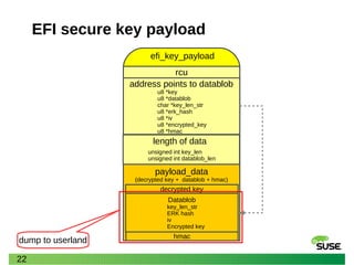 EFI Secure Key | PDF