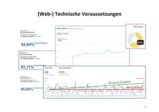 (Web-) Technische Voraussetzungen
18
Ist-Zustand
 