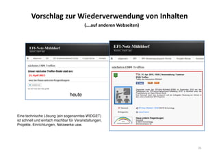 35
Vorschlag zur Wiederverwendung von Inhalten
(….auf anderen Webseiten)
Eine technische Lösung (ein sogenanntes WIDGET)
ist schnell und einfach machbar für Veranstaltungen,
Projekte, Einrichtungen, Netzwerke usw.
heute
 