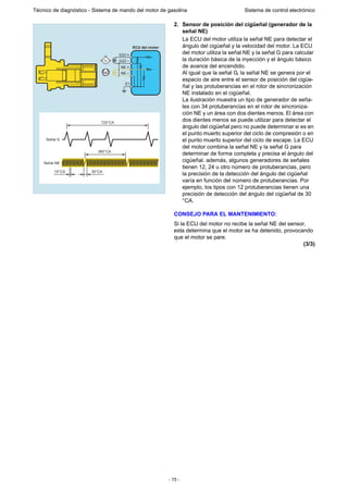 - 15 -
Técnico de diagnóstico - Sistema de mando del motor de gasolina Sistema de control electrónico
2. Sensor de posición del cigüeñal (generador de la
señal NE)
La ECU del motor utiliza la señal NE para detectar el
ángulo del cigüeñal y la velocidad del motor. La ECU
del motor utiliza la señal NE y la señal G para calcular
la duración básica de la inyección y el ángulo básico
de avance del encendido.
Al igual que la señal G, la señal NE se genera por el
espacio de aire entre el sensor de posición del cigüe-
ñal y las protuberancias en el rotor de sincronización
NE instalado en el cigüeñal.
La ilustración muestra un tipo de generador de seña-
les con 34 protuberancias en el rotor de sincroniza-
ción NE y un área con dos dientes menos. El área con
dos dientes menos se puede utilizar para detectar el
ángulo del cigüeñal pero no puede determinar si es en
el punto muerto superior del ciclo de compresión o en
el punto muerto superior del ciclo de escape. La ECU
del motor combina la señal NE y la señal G para
determinar de forma completa y precisa el ángulo del
cigüeñal. además, algunos generadores de señales
tienen 12, 24 u otro número de protuberancias, pero
la precisión de la detección del ángulo del cigüeñal
varía en función del número de protuberancias. Por
ejemplo, los tipos con 12 protuberancias tienen una
precisión de detección del ángulo del cigüeñal de 30
°CA.
CONSEJO PARA EL MANTENIMIENTO:
Si la ECU del motor no recibe la señal NE del sensor,
esta determina que el motor se ha detenido, provocando
que el motor se pare.
(3/3)
ECU del motor
G22
G22
NE
NE
E1
720°CA
360°CA
30°CA10°CA
Señal G
Señal NE
G
NE
 