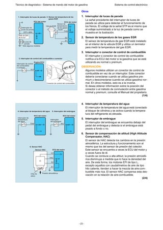 - 23 -
Técnico de diagnóstico - Sistema de mando del motor de gasolina Sistema de control electrónico
Otros
1. Interruptor de luces de parada
La señal procedente del interruptor de luces de
parada se utiliza para detectar el funcionamiento de
los frenos. El voltaje de la señal STP es el mismo que
el voltaje suministrado a la luz de parada como se
muestra en la ilustración.
2. Sensor de temperatura de los gases EGR
El sensor de temperatura de gas EGR está instalado
en el interior de la válvula EGR y utiliza un termistor
para medir la temperatura del gas EGR.
3. Interruptor o conector de control de combustible
El interruptor o conector de control de combustible
notifica a la ECU del motor si la gasolina que se está
utilizando es normal o premium.
OBSERVACIÓN:
Algunos modelos utilizan un conector de control de
combustible en vez de un interruptor. Este conector
debería conectarse cuando se utiliza gasolina pre-
mium y desconectarse cuando se utiliza gasolina nor-
mal. En otros modelos, esto es a la inversa.
Si desea obtener información sobre la posición del
conector o el método de conmutación entre gasolina
normal y premium, consulte el Manual del propietario.
(1/4)
4. Interruptor de temperatura del agua
El interruptor de temperatura del agua está conectado
al bloque de cilindros y se activa cuando la tempera-
tura del refrigerante es elevada.
5. Interruptor de embrague
El interruptor del embrague se encuentra debajo del
pedal del embrague y detecta si el embrague está
pisado a fondo o no.
6. Sensor de compensación de altitud (High Altitude
Compensator, HAC)
El sensor de HAC detecta los cambios en la presión
atmosférica. La estructura y funcionamiento son el
mismo que los del sensor de presión del colector.
Este sensor se encuentra a veces la ECU del motor y
a veces fuera de él.
Cuando se conduce a alta altitud, la presión atmosfé-
rica disminuye a medida que lo hace la densidad del
aire. De esta forma, los motores EFI de tipo L,
excepto aquellos con caudalímetros de aire de tipo
hilo caliente, tienden a hacer la mezcla de aire-com-
bustible más rica. El sensor HAC compensa esta des-
viación en la relación de aire-combustible.
(2/4)
Interruptor de control
del combustible
o conector
R-P
+B
Engine ECU
Conector de control del combustible
ECU del motor
Válvula EGR
Sensor de
temperatura
de los gases
EGR
5V
THG
E2
E1
+B
ECU del motor
Interruptor de
luces de parada
STP o BRK
Luces de
parada
* Sólo algunos modelos
Relé de fallo
de la luz*
3. Interruptor de control del combustible o conector
2. Sensor de temperatura de los
gases EGR
1. Interruptor de luces de parada
TSW
VC
IC
HAC
E2
E1
N/C
Presión atmosféricaChip de
silicio
+B
5V
Interruptor de
temperatura
del agua
ECU del motor
ECU del motorSensor HAC
4. Interruptor de temperatura del agua
6. Sensor HAC
+B
Interruptor
del embrague
ECU del motor
5. Interruptor del embrague
 
