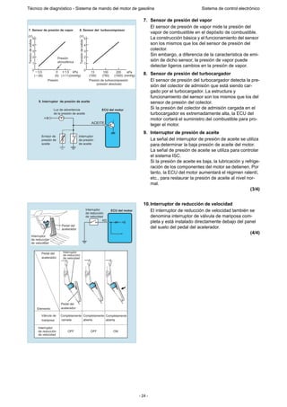 - 24 -
Técnico de diagnóstico - Sistema de mando del motor de gasolina Sistema de control electrónico
7. Sensor de presión del vapor
El sensor de presión de vapor mide la presión del
vapor de combustible en el depósito de combustible.
La construcción básica y el funcionamiento del sensor
son los mismos que los del sensor de presión del
colector.
Sin embargo, a diferencia de la característica de emi-
sión de dicho sensor, la presión de vapor puede
detectar ligeros cambios en la presión de vapor.
8. Sensor de presión del turbocargador
El sensor de presión del turbocargador detecta la pre-
sión del colector de admisión que está siendo car-
gado por el turbocargador. La estructura y
funcionamiento del sensor son los mismos que los del
sensor de presión del colector.
Si la presión del colector de admisión cargada en el
turbocargador es extremadamente alta, la ECU del
motor cortará el suministro del combustible para pro-
teger el motor.
9. Interruptor de presión de aceite
La señal del interruptor de presión de aceite se utiliza
para determinar la baja presión de aceite del motor.
La señal de presión de aceite se utiliza para controlar
el sistema ISC.
Si la presión de aceite es baja, la lubricación y refrige-
ración de los componentes del motor se detienen. Por
tanto, la ECU del motor aumentará el régimen ralentí,
etc., para restaurar la presión de aceite al nivel nor-
mal.
(3/4)
10.Interruptor de reducción de velocidad
El interruptor de reducción de velocidad también se
denomina interruptor de válvula de mariposa com-
pleta y está instalado directamente debajo del panel
del suelo del pedal del acelerador.
(4/4)
ACEITE
Luz de advertencia
de la presión de aceite
0
3,5 1,5
B
kPa0
Presión
Presión
atmosférica
Tensióndesalida
( 26) ( 11)(mmHg)(0)
13 200 kPa100
Presión de turbocompresión
(presión absoluta)
(100) (1500) (mmHg)(750)
(V)
5
4
3
2
1
5
4
3
2
1
0
Tensióndesalida
(V)
Emisor de
presión de
aceite
Interruptor
de presión
de aceite
ECU del motor
9. Interruptor de presión de aceite
7. Sensor de presión de vapor 8. Sensor del turbocompresor
Interruptor
de reducción
de velocidad
KD
ECU del motor
+B
Pedal del
acelerador
Interruptor
de reducción
de velocidad
Pedal del
acelerador
Elemento
Válvula de
mariposa
Interruptor
de reducción
de velocidad
Interruptor
de reducción
de velocidad
Pedal del
acelerador
OFF OFF ON
Completamente
cerrada
Completamente
abierta
Completamente
abierta
 