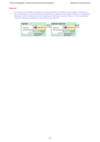 - 26 -
Técnico de diagnóstico - Sistema de mando del motor de gasolina Sistema de control electrónico
Ejercicio
Los ejercicios le permitirán comprobar su nivel de asimilación del material de este capítulo. Después de
hacer cada ejercicio, el botón de referencia le llevará a las páginas relacionadas. Si obtiene una respuesta
incorrecta, vuelva al texto para revisar el material y encontrar la respuesta correcta. Una vez contestadas
todas las preguntas correctamente, pasará al capítulo siguiente.
Capítulo
Página del
texto relacionado
Ejercicios
Respuesta
incorrecta
Retorno al texto del
texto relacionado
para revisión
Capítulo siguiente
Página del
texto relacionado
Ejercicios
Respuesta
incorrecta
Todas las
respuestas
correctas
Retorno al texto del
texto relacionado
para revisión
Todas las
respuestas
correctas
 