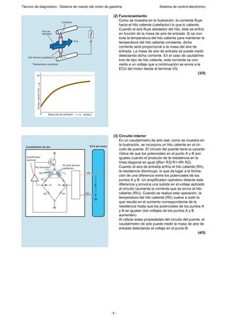 - 8 -
Técnico de diagnóstico - Sistema de mando del motor de gasolina Sistema de control electrónico
(2) Funcionamiento
Como se muestra en la ilustración, la corriente fluye
hacia el hilo caliente (calefactor) lo que lo calienta.
Cuando el aire fluye alrededor del hilo, éste se enfría
en función de la masa de aire de entrada. Si se con-
trola la temperatura del hilo caliente para mantener la
temperatura del hilo caliente constante, dicha
corriente será proporcional a la masa del aire de
entrada. La masa de aire de entrada se puede medir
detectando dicha corriente. En el caso de caudalíme-
tros de tipo de hilo caliente, esta corriente se con-
vierte a un voltaje que a continuación se envía a la
ECU del motor desde el terminal VG.
(3/5)
(3) Circuito interior
En un caudalímetro de aire real, como se muestra en
la ilustración, se incorpora un hilo caliente en el cir-
cuito de puente. El circuito del puente tiene la caracte-
rística de que los potenciales en el punto A y B son
iguales cuando el producto de la resistencia en la
línea diagonal es igual ([Ra+ R3] R1=Rh R2).
Cuando el aire de entrada enfría el hilo caliente (Rh),
la resistencia disminuye, lo que da lugar a la forma-
ción de una diferencia entre los potenciales de los
puntos A y B. Un amplificador operativo detecta esta
diferencia y provoca una subida en el voltaje aplicado
al circuito (aumenta la corriente que se envía al hilo
caliente (Rh)). Cuando se realiza esta operación, la
temperatura del hilo caliente (Rh) vuelve a subir lo
que resulta en el aumento correspondiente de la
resistencia hasta que los potenciales de los puntos A
y B se igualan (los voltajes de los puntos A y B
aumentan).
Al utilizar estas propiedades del circuito del puente, el
caudalímetro de aire puede medir la masa de aire de
entrada detectando el voltaje en el punto B.
(4/5)
Masa aire de admisión (g/seg.)
Tensiónsalida(VG)
0
5V
Corriente
Aire de
admisión
Hilo térmico (calefactor)*
Frío
*Temperatura constante
ECU del motorCaudalímetro de aire
Aire
Rh (hilo térmico;
calefactor)Ra (termistor)
Amplificador
opcional
R3
R2 R1
A B
VG
VG
 
