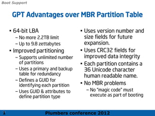 Plumbers conference 2012
10
10
GPT Advantages over MBR Partition Table
• 64-bit LBA
– No more 2.2TB limit
– Up to 9.8 zettabytes
• Improved partitioning
– Supports unlimited number
of partitions
– Uses a primary and backup
table for redundancy
– Defines a GUID for
identifying each partition
– Uses GUID & attributes to
define partition type
• Uses version number and
size fields for future
expansion.
• Uses CRC32 fields for
improved data integrity
• Each partition contains a
36 Unicode character
human readable name.
• No MBR problems
– No “magic code” must
execute as part of booting
1
Boot Support
 