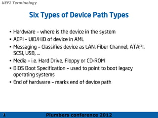 Plumbers conference 2012
17
17
Six Types of Device Path Types
• Hardware – where is the device in the system
• ACPI – UID/HID of device in AML
• Messaging – Classifies device as LAN, Fiber Channel, ATAPI,
SCSI, USB, …
• Media – i.e. Hard Drive, Floppy or CD-ROM
• BIOS Boot Specification – used to point to boot legacy
operating systems
• End of hardware – marks end of device path
1
UEFI Terminology
 