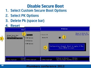 Plumbers conference 2012
65
65
Disable Secure Boot
1. Select Custom Secure Boot Options
2. Select PK Options
3. Delete Pk (space bar)
4. Reset
65
1
2
3
4
 