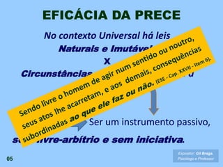 EFICÁCIA DA PRECE
05
Expositor: Gil Braga.
Psicólogo e Professor
No contexto Universal há leis
Naturais e Imutáveis
X
Circunstâncias da Vida, submetidas à
fatalidade?!
Ao Homem
sem livre-arbítrio e sem iniciativa.
Ser um instrumento passivo,~
 