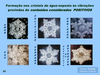 60
Expositor: Gil Braga.
Psicólogo e Professor
A
M
O
R
O
B
R
I
G
A
D
O
F
E
L
I
C
I
D
A
D
E
V
E
R
D
A
D
E
P
A
Z
B
E
T
H
O
V
E
N
Formação nos cristais de água exposta às vibrações
provindas de conteúdos considerados POSITIVOS
P
a
s
t
o
r
a
i
s
d
e
 