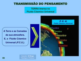 08
TRANSMISSÃO DO PENSAMENTO
A Terra e as Camadas
da sua atmosfera.
E, o Fluido Cósmico
Universal (F.C.U.).
TERRA Imersa no
Fluído Cósmico Universal
F. C. U.
Fluido Cósmico Universal
Expositor: Gil Braga.
Psicólogo e Professor
 