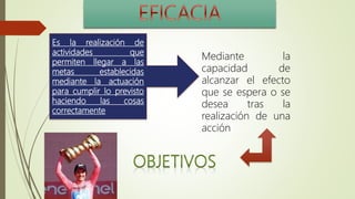 Es la realización de
actividades que
permiten llegar a las
metas establecidas
mediante la actuación
para cumplir lo previsto
haciendo las cosas
correctamente
Mediante la
capacidad de
alcanzar el efecto
que se espera o se
desea tras la
realización de una
acción
 