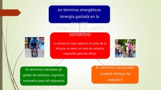 EFICIENCIA EN EL AMBITO
DEPORTIVO
La eficiencia hace relación al coste de la
eficacia, es decir, al nivel de esfuerzo
requerido para ser eficaz.
Este coste puede ser expresado
en términos energéticos
(energía gastada en la
ejecución)
En términos temporales
¿cuánto tiempo ha
costado?)
En términos mentales (el
grado de esfuerzo cognitivo
necesario para tal respuesta
 
