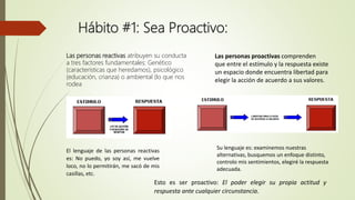 Hábito #1: Sea Proactivo:
Las personas reactivas atribuyen su conducta
a tres factores fundamentales: Genético
(características que heredamos), psicológico
(educación, crianza) o ambiental (lo que nos
rodea
El lenguaje de las personas reactivas
es: No puedo, yo soy así, me vuelve
loco, no lo permitirán, me sacó de mis
casillas, etc.
Las personas proactivas comprenden
que entre el estímulo y la respuesta existe
un espacio donde encuentra libertad para
elegir la acción de acuerdo a sus valores.
Su lenguaje es: examinemos nuestras
alternativas, busquemos un enfoque distinto,
controlo mis sentimientos, elegiré la respuesta
adecuada.
Esto es ser proactivo: El poder elegir su propia actitud y
respuesta ante cualquier circunstancia.
 