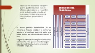 Necesitas ver claramente hoy cómo
quieres que te recuerden cuando
fallezcas. ¿Quieres que te recuerden
como un buen padre o madre, un
empresario honesto, una persona
comprometida que cumple su
palabra?
La misión personal normalmente no se
crea sino se descubre basado en tu pasión, tus
talentos y el profundo deseo de dejar una
huella positiva en este mundo para ayudar a
otros.
Luego que defines tu misión personal necesitas
establecer los roles que son importantes para
lograr tu misión (padre, madre, empresario,
empleado, amigo, etc.)
 