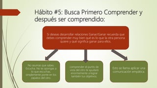 Hábito #5: Busca Primero Comprender y
después ser comprendido:
Si deseas desarrollar relaciones Ganar/Ganar recuerda que
debes comprender muy bien qué es lo que la otra persona
quiere y qué significa ganar para ellos.
No asumas que sabes.
Escucha. No te opongas a
lo que escuchas,
simplemente ponte en los
zapatos del otro.
comprender el punto de
vista del otro te ayudará
enormemente a lograr
también tus objetivos.
Esto se llama aplicar una
comunicación empática.
 