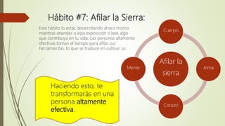 Hábito #7: Afilar la Sierra:
Este hábito lo estás desarrollando ahora mismo
mientras atiendes a esta exposición o lees algo
que contribuya en tu vida. Las personas altamente
efectivas toman el tiempo para afilar sus
herramientas, lo que se traduce en cultivar su:
Afilar la
sierra
Cuerpo
Alma
Corazo
Mente
Haciendo esto, te
transformarás en una
persona altamente
efectiva.
 