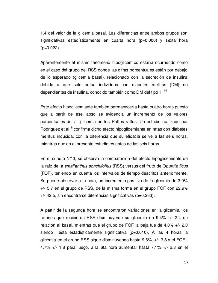 diabetes inducida por aloxano en ratas mecanismo de respiración