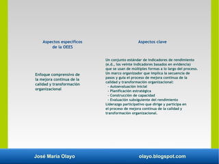 José María Olayo olayo.blogspot.com
Aspectos específicos
de la OEES
Enfoque comprensivo de
la mejora continua de la
calida...