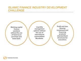 ISLAMIC FINANCE INDUSTRY DEVELOPMENT
CHALLENGE
Working capital
finance
solutions
without the use
of tawaruq or
purchase and
lease back.
Profit and loss
Sharing
investment and
financing
products
(standardised
structures for
execution).
Liquidity
management
options without
the use of
international
commodities/
Murabaha.
 