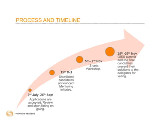 PROCESS AND TIMELINE
3rd July–25th Sept
Applications are
accepted. Review
and short listing on
going.
15th Oct
Shortlisted
candidates
announced.
Mentoring
initiated.
5th – 7th Nov
Sharia
Workshop.
25th -26th Nov
GIES summit
and the final
candidates
present their
solutions to the
delegates for
voting.
 