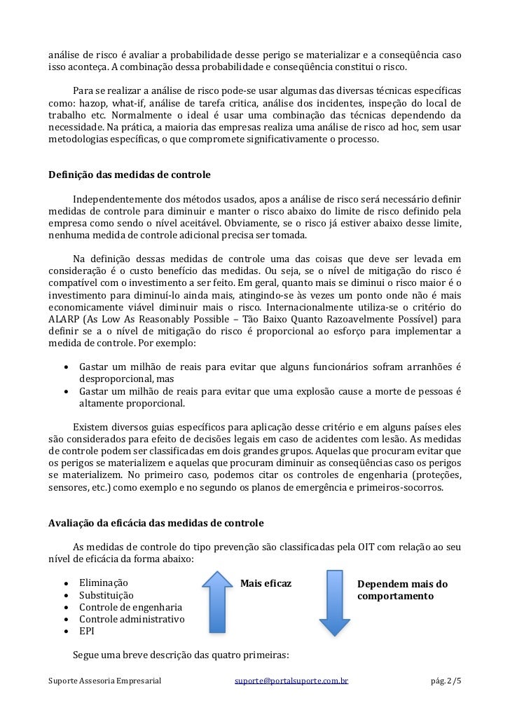 Os 10 principais modelos de análise de perigos com exemplos e amostras.