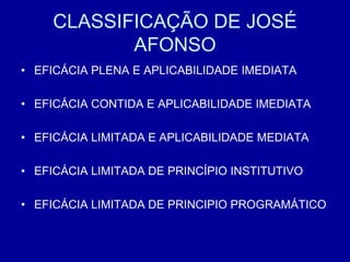 Teoria da Eficácia e Aplicabilidade das Normas Constitucionais. Resumo ...
