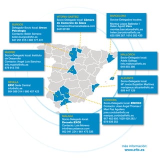 BURGOS
Delegado-Socio local: Arcco
Psicología
Contacto: Belén Serrano
belen.burgos@efic.es
947 251 815 / 692 177 431

VITORIA-GASTEIZ
Socio-Delegado local: Cámara
de Comercio de Álava
formacion@camaradealava.com
945150190

MADRID
Socio-Delegado	local:	Instituto	
de	Desarrollo
Contacto:	Angel	Luis	Sánchez
info.madrid@efic.es
678	913	705

BARCELONA
Socios-Delegados locales:

Montse López Ballester /
Helen Agustí Vera
montse.barcelona@efic.es
helen.barcelona@efic.es
635 099 267 / 616 583 435

MALLORCA
Socio-Delegado	local:	
Adela Gallego
info.mallorca@efic.es
649 855 386

ALICANTE
Socio-Delegado	local:	
Mª	Jesús	Bujaldón	Martínez
mariajesus.alicante@efic.es
609	447	129

SEVILLA
EFIC	Sede	Central
info@efic.es
954	589	314	/	680	407	423

MÁLAGA
Socio-Delegado local:
Escuela EXCE
Contacto: Luis Moreno
info@escuelaexce.com
952 041 224 / 661 473 335

CÓRDOBA
Socio-Delegado	local:	ZINCKO
Contacto:	José	Ángel	Thomas	/	
Mari	Paz	Aguilera
jose.cordoba@efic.es
maripaz.cordoba@efic.es
957	482	650	/	629	429	282	/	
678	639	252

más información:
www.efic.es

 