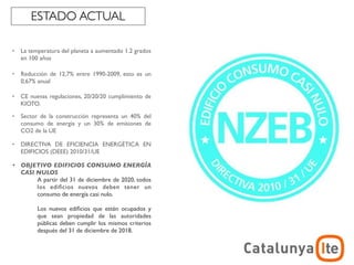 ESTADO ACTUAL

•   La temperatura del planeta a aumentado 1.2 grados
    en 100 años

•   Reducción de 12,7% entre 1990-2009, esto es un
    0,67% anual

•   CE nuevas regulaciones, 20/20/20 cumplimiento de
    KIOTO.
•   Sector de la construcción representa un 40% del
    consumo de energía y un 30% de emisiones de
    CO2 de la UE

•   DIRECTIVA DE EFICIENCIA ENERGÉTICA EN
    EDIFICIOS (DEEE) 2010/31/UE

•   OBJETIVO EDIFICIOS CONSUMO ENERGÍA
    CASI NULOS
         A partir del 31 de diciembre de 2020, todos
         los ediﬁcios nuevos deben tener un
         consumo de energía casi nulo.

          Los nuevos ediﬁcios que estén ocupados y
          que sean propiedad de las autoridades
          públicas deben cumplir los mismos criterios
          después del 31 de diciembre de 2018.

                                                                    ADR
                                                        arquitectura y energía
                                                                   noviembre 2012
 