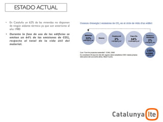 ESTADO ACTUAL

•   En Cataluña un 62% de las viviendas no disponen
    de ningún aislante térmico ya que son anteriores al
    año 1980
•   Durante la fase de uso de los ediﬁcios se
    emiten un 64% de las emisiones de CO2,
    respecto al total de la vida útil del
    material.




                                                                      ADR
                                                          arquitectura y energía
                                                                     noviembre 2012
 